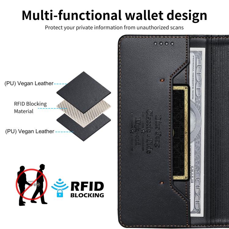 เคสโทรศัพท์หนังวีแกนแม่เหล็ก RFID แบบต่อผ้ารวม Dierfeng สำหรับ iPhone 16, สำหรับ iPhone 15 Pro Max, สำหรับ iPhone 15 Pro, สำหรับ iPhone 15 Plus, สำหรับ iPhone 15, สำหรับ iPhone 14 Plus, สำหรับ iPhone 14 / 13, สำหรับ iPhone 14 Pro