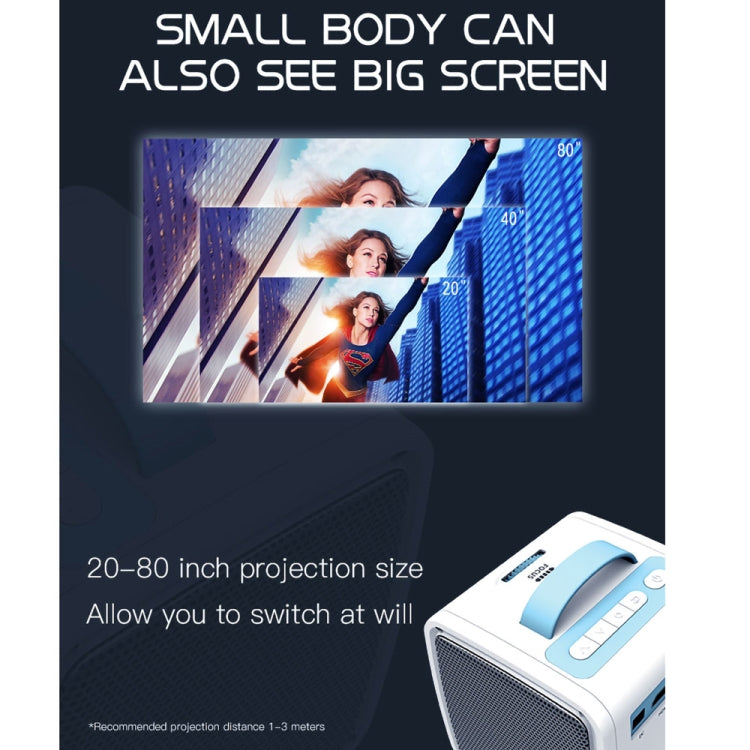 โปรเจคเตอร์พกพา LED Q2 ความละเอียด 1080P สำหรับเด็ก พร้อมปลั๊ก EU, US, UK, AU