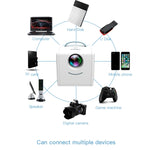 โปรเจคเตอร์พกพา LED Q2 ความละเอียด 1080P สำหรับเด็ก พร้อมปลั๊ก EU, US, UK, AU
