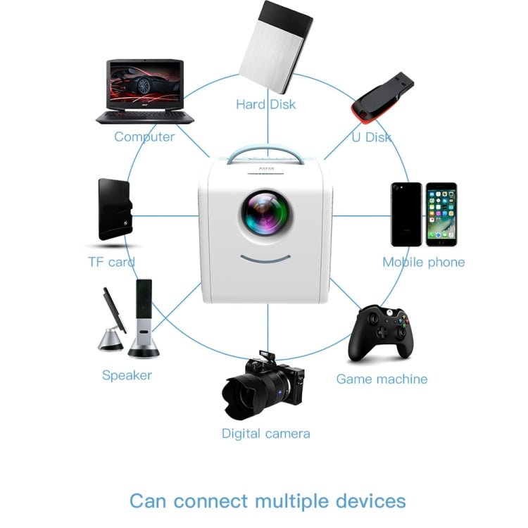 โปรเจคเตอร์พกพา LED Q2 ความละเอียด 1080P สำหรับเด็ก พร้อมปลั๊ก EU, US, UK, AU