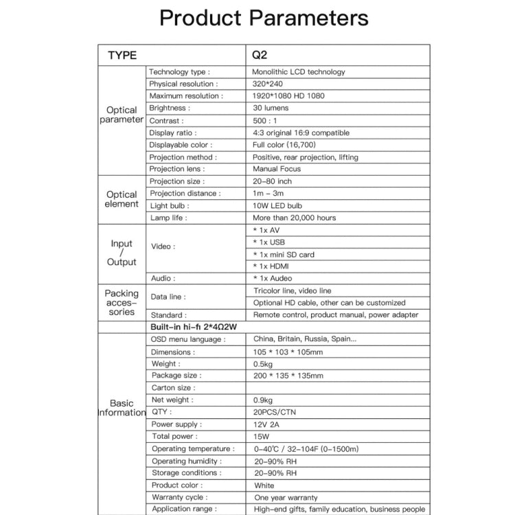 โปรเจคเตอร์พกพา LED Q2 ความละเอียด 1080P สำหรับเด็ก พร้อมปลั๊ก EU, US, UK, AU