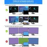 แท่นเชื่อมต่อ 12-in-1 HDMI x2 + USB3.0 + USB2.0 + ชาร์จ PD + VGA + RJ45 + แจ็ค 3.5 มม. + TF/SD x2 Type-C / USB-C