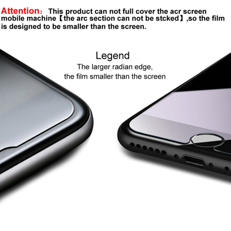 ฟิล์มกันระเบิดนุ่ม IMAK ซีรีส์ ARM สำหรับ iPhone 12 / 12 Pro, สำหรับ iPhone 12 Pro Max