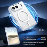 MagSafe Magnetic Clear Phone Case, For iPhone Duo