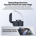 Spring Hinge Magnetic Integrated Film Phone Case, For iPhone Duo