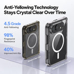 Spring Hinge Magnetic Clear PC Phone Case, For iPhone Duo