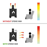 YL602 5-Blade High Temperature Metal Heat Powered Fireplace Stove Fan, YL602 (Black), YL602 (Bronze), YL602 (Grey), YL602 (Gold), YL602 (Rose Red), YL602 (Silver)