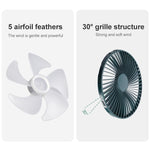 F701 พัดลมไฟฟ้าตั้งโต๊ะพร้อมจอแสดงผล LED