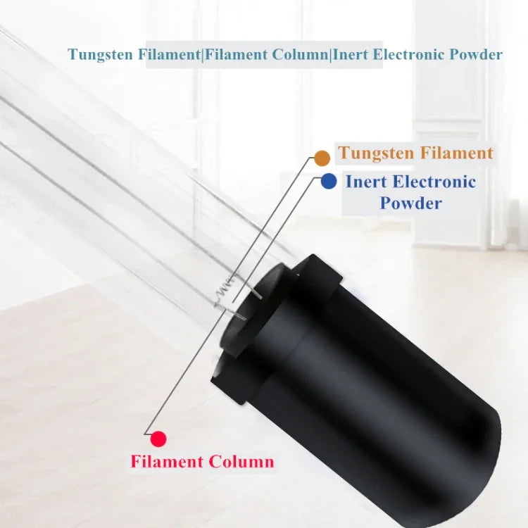 โคมไฟฆ่าเชื้อสาหร่าย UV 220V 9W สำหรับตู้ปลา, ปลั๊ก EU, 9W ปลั๊ก EU