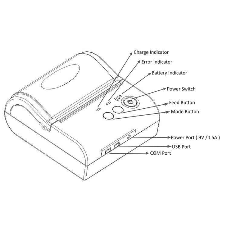เครื่องพิมพ์ใบเสร็จความร้อนบลูทูธพกพา POS-8001LD, POS-8001LD