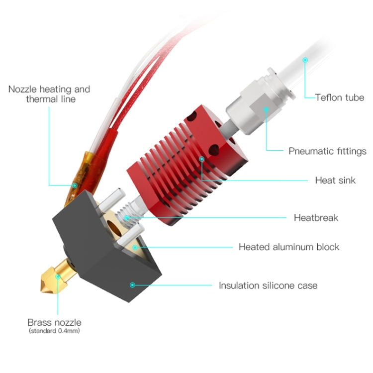 ชุดหัวฉีดเครื่องอัดเส้น 24V 40W พร้อมเทอร์มิสเตอร์วัดอุณหภูมิและท่อทำความร้อนสำหรับเครื่องพิมพ์ 3D Ender-3 ของ Creality