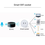 ซ็อกเก็ตสมาร์ท WiFi รูปทรงกลม 10A พร้อมแอปควบคุมระยะไกลตั้งเวลา รองรับ Alexa & Google Home, AC 100-240V, ปลั๊ก JP / US