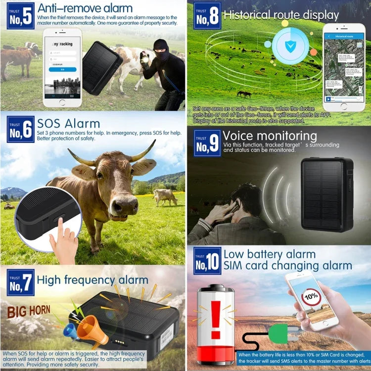 RF-V34 เครื่องติดตามโค แกะ วัว สัตว์เลี้ยง IP67 กันน้ำ โซลาร์เซลล์ GSM GPS WiFi ไม่มีก้นแผ่นติดตั้ง รองรับการตรวจสอบเสียง & สัญญาณเตือนถอดออก & SOS, GPS WiFi ติดตาม