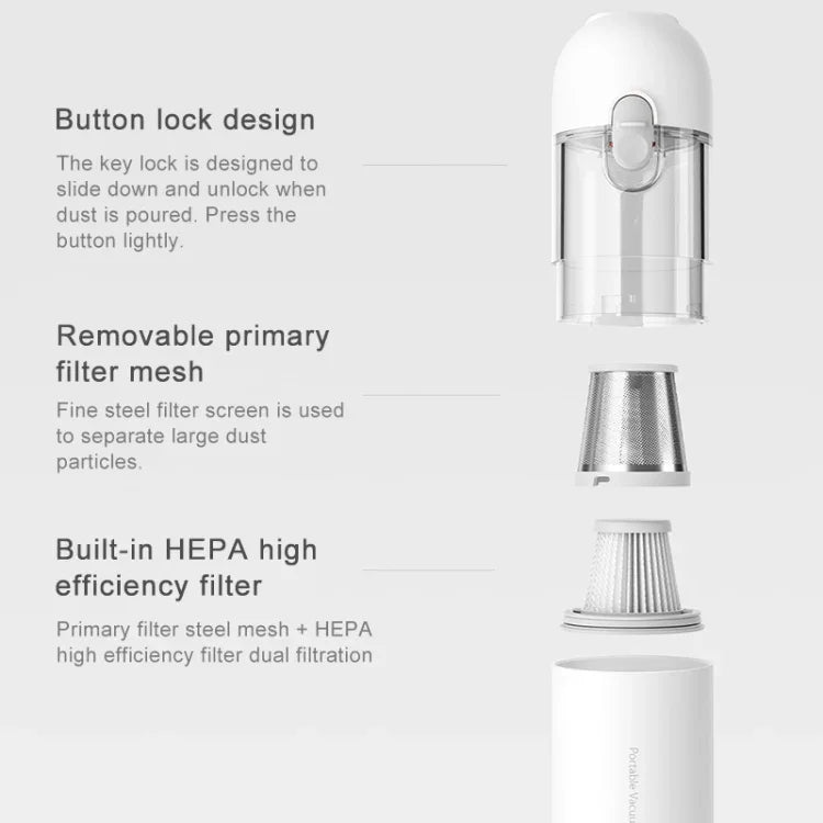 เครื่องดูดฝุ่นแบบพกพา Xiaomi Mijia 120W 13000Pa สำหรับรถยนต์และบ้าน เครื่องดูดฝุ่นจับฝุ่น เครื่องมือทำความสะอาด, เครื่องดูดฝุ่น