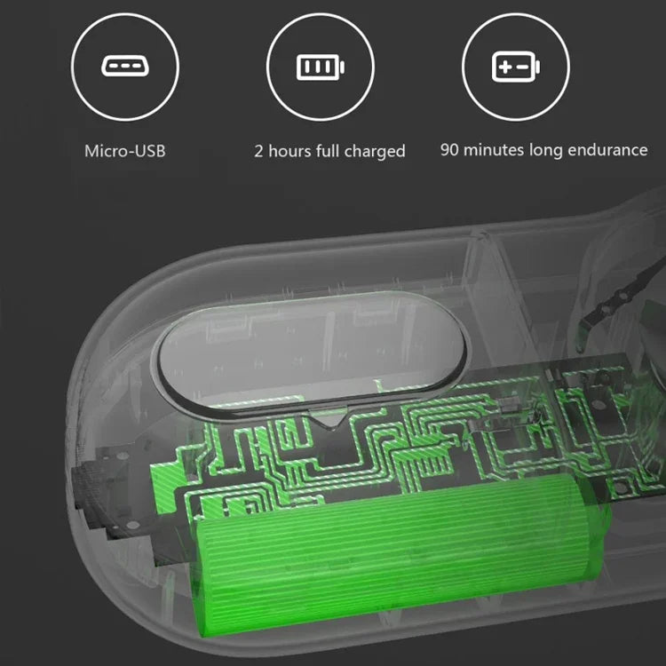 เครื่องโกนขนแบบพกพาขนาดเล็ก Xiaomi Mijia แท้ พร้อมที่กำจัดขนไฟฟ้าและชาร์จ USB, ที่กำจัดขน 1