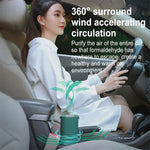 เครื่องฟอกอากาศแบบพกพา A8 สำหรับใช้ในบ้าน