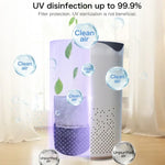 เครื่องฟอกอากาศแบบพกพา พร้อมฆ่าเชื้อด้วย UV และปล่อยไอออนลบ รูปทรงสี่เหลี่ยม