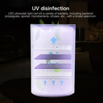 เครื่องฟอกอากาศแบบพกพา พร้อมฆ่าเชื้อด้วย UV และปล่อยไอออนลบ รูปทรงสี่เหลี่ยม