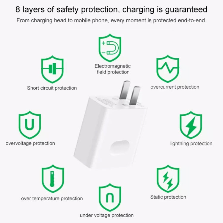 ที่ชาร์จติดผนัง Huawei SuperCharge ของแท้ รุ่นชาร์จเร็วสูงสุด 40W
