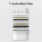 ไส้กรอง 7 ชั้นอเนกประสงค์ 3 ชิ้น สำหรับเครื่องกรองน้ำ Viomi Xiaomi Youpin รุ่น HC0915 / HC0916