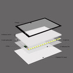 บอร์ดคัดลอกอะคริลิกขนาด A3 8W 5V LED Ultra-thin ปรับความสว่างแบบไม่มีขั้นบันได สำหรับสเก็ตช์อนิเมะ พร้อมสาย USB, พร้อมสาย USB