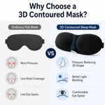 หน้ากากปิดตานอนช่วยบรรเทาแสง 3D แบบพกพา สำหรับผู้หญิง, หน้ากากตาน่ารัก