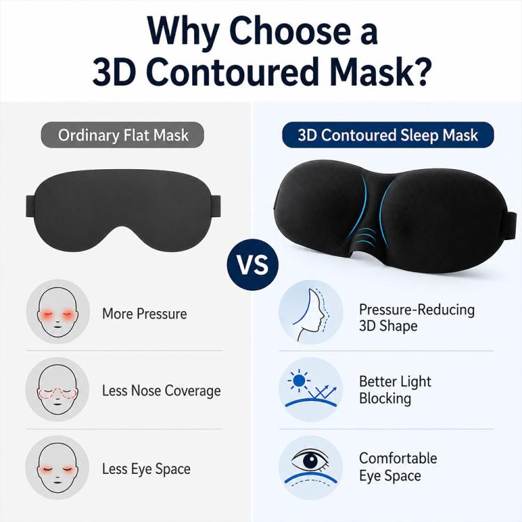 หน้ากากปิดตานอนช่วยบรรเทาแสง 3D แบบพกพา สำหรับผู้หญิง, หน้ากากตาน่ารัก