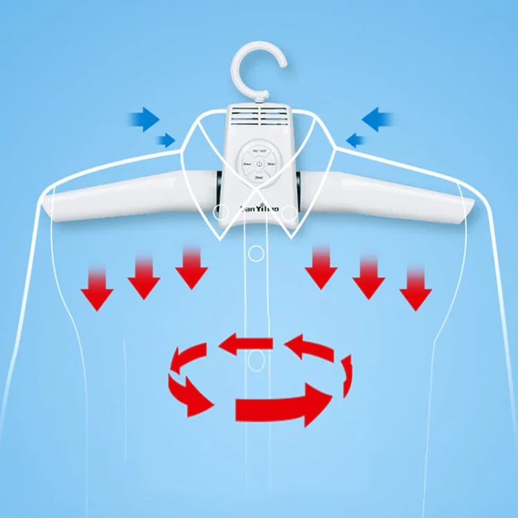 เครื่องอบผ้าไฟฟ้าแบบพกพา พร้อมไม้แขวนผ้าแห้งอัจฉริยะ