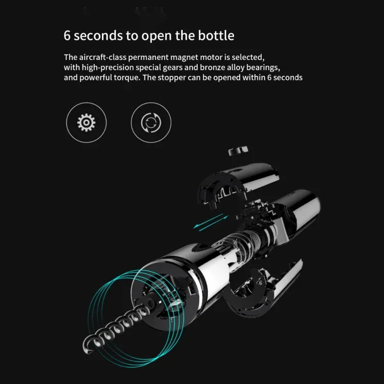 ชุดเปิดขวดไวน์อัตโนมัติ Xiaomi Youpin Huohou พร้อมเครื่องตัดฟอยล์ ที่เปิดขวดไวน์ไฟฟ้า