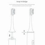 หัวแปรงทดแทนแปรงสีฟันไฟฟ้า Xiaomi Mijia ของแท้ 3 ชิ้น สำหรับดูแลสุขภาพช่องปาก (ชนิดอ่อนโยน)