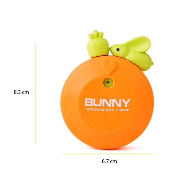 ข้อความอธิบายรูปภาพ