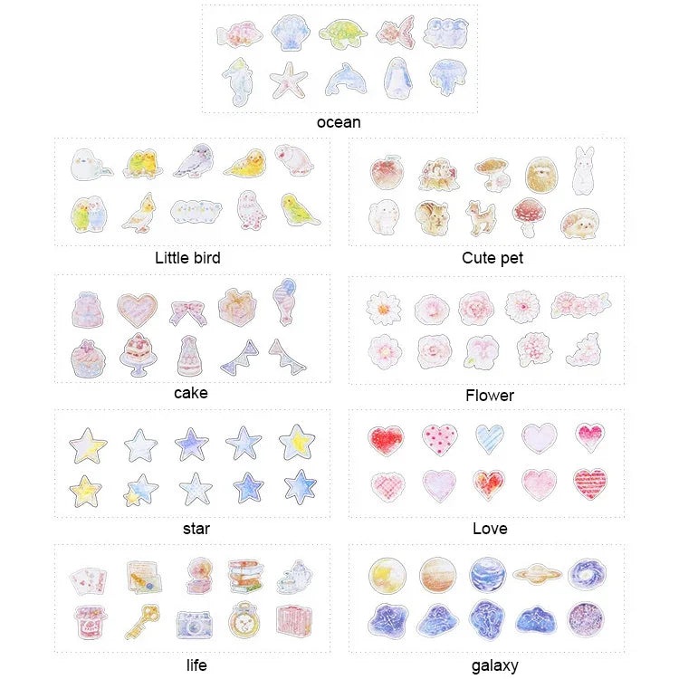 ข้อความอธิบายรูปภาพ