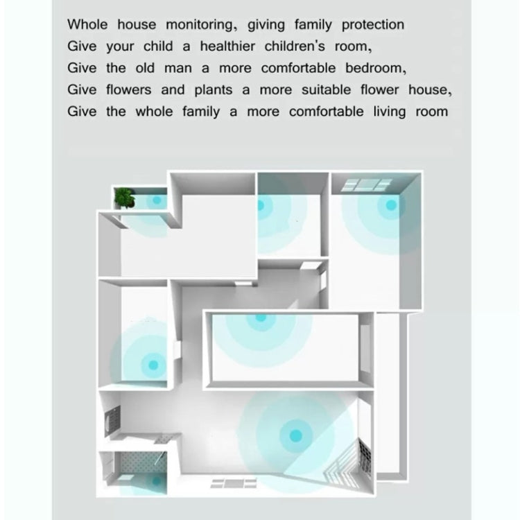 เครื่องวัดอุณหภูมิและความชื้นบลูทูธ Xiaomi Mijia ดั้งเดิม รุ่น 2