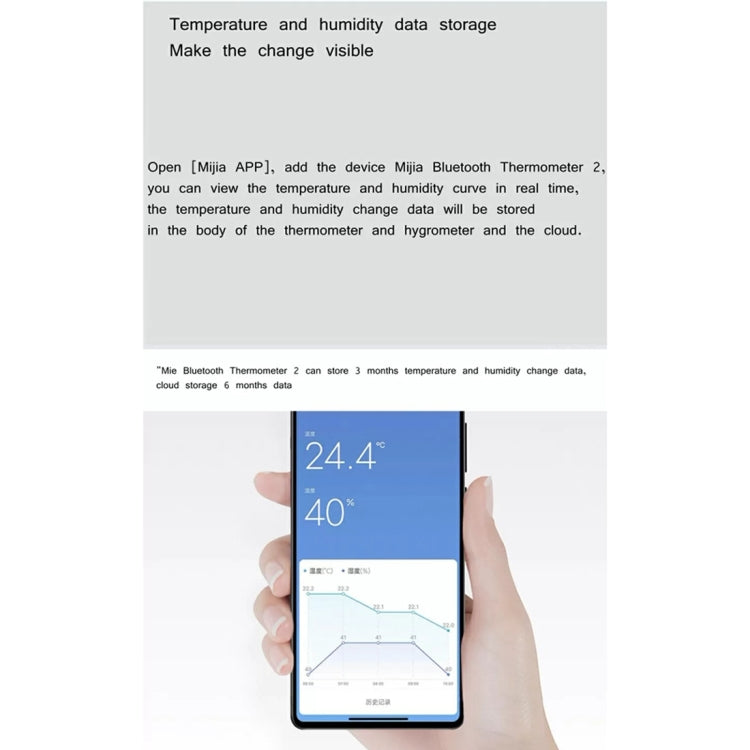 เครื่องวัดอุณหภูมิและความชื้นบลูทูธ Xiaomi Mijia ดั้งเดิม รุ่น 2
