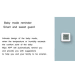 เครื่องวัดอุณหภูมิและความชื้นบลูทูธ Xiaomi Mijia ดั้งเดิม รุ่น 2