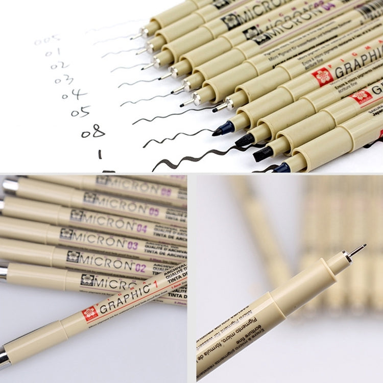 ปากกาหัวสักหลาดสำหรับวาดภาพหมึกพิกเมนต์ 2 ชิ้น ปลาย 0.5 มม., 0.25 มม., 0.3 มม., 0.35 มม., 0.45 มม.