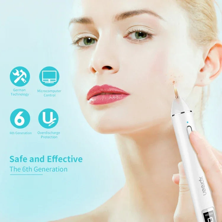 ข้อความอธิบายรูปภาพ