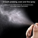 ขวดสเปรย์น้ำหอมเปล่า 50 ชิ้น ความจุ: 2ML (ใส), 2ML (ใส)