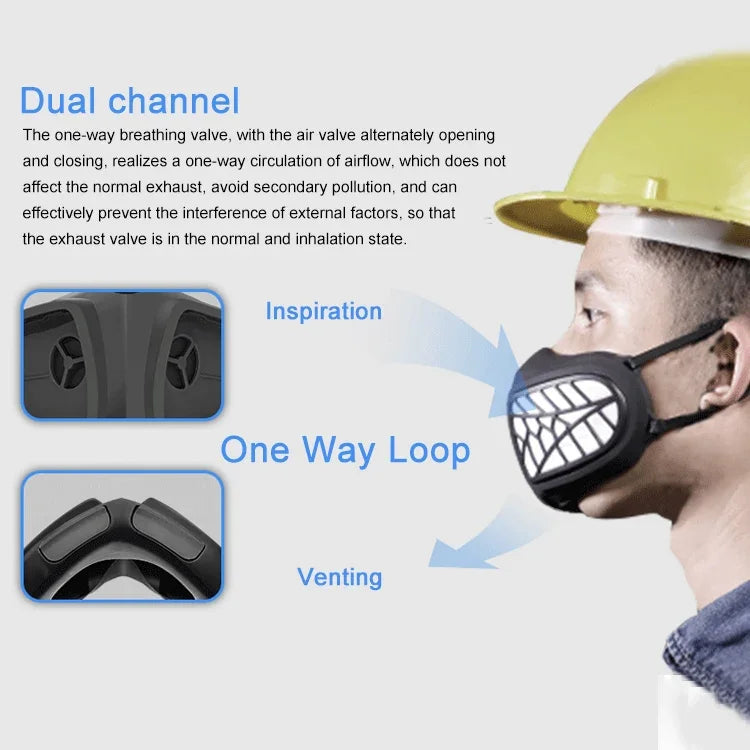 หน้ากากซิลิโคนป้องกัน PM2.5 KN95 พร้อมไส้กรองเปลี่ยนได้ ป้องกันไวรัสและฝ้า ใช้ซ้ำได้ PM2.5 KN95