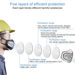 หน้ากากซิลิโคนป้องกัน PM2.5 KN95 พร้อมไส้กรองเปลี่ยนได้ ป้องกันไวรัสและฝ้า ใช้ซ้ำได้ PM2.5 KN95