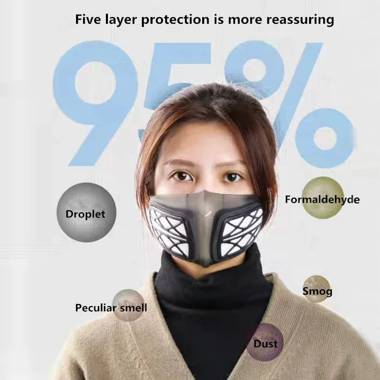 หน้ากากซิลิโคนป้องกัน PM2.5 KN95 พร้อมไส้กรองเปลี่ยนได้ ป้องกันไวรัสและฝ้า ใช้ซ้ำได้ PM2.5 KN95