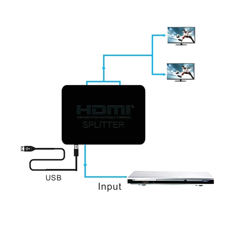 ตัวแยกสัญญาณ HDMI 4K Full HD 1080p สวิตช์ HDMI 1x2 พร้อมขยายสัญญาณ แสดงผลคู่สำหรับ HDTV DVD PS3 Xbox, HDMI 4K (สีดำ), HDMI 4K (สีขาว)