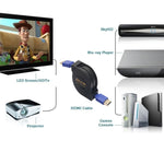 สาย HDMI 1.4 (1080P) ยาว 1.8m หัวทอง เชื่อมต่อ HDMI ตัวผู้กับ HDMI ตัวผู้ แบบเก็บสายได้ แบน