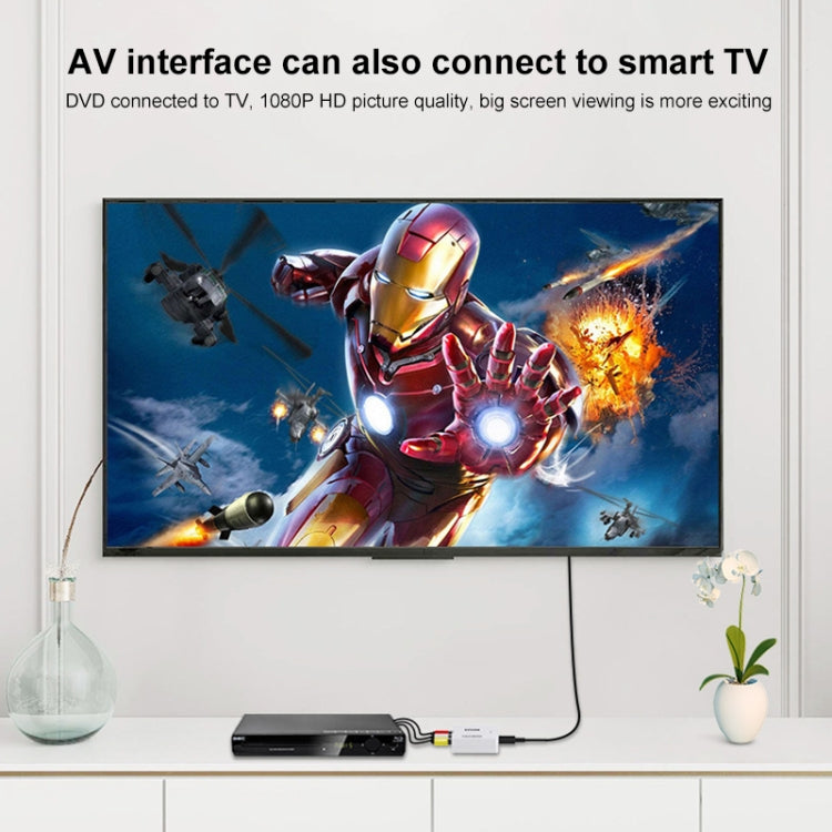 อะแดปเตอร์แปลงสัญญาณ HOWEI HW-2105 Mini AV CVBS/L+R เป็น HDMI รองรับสเกล 1080P, HW-2105 AV เป็น HDMI