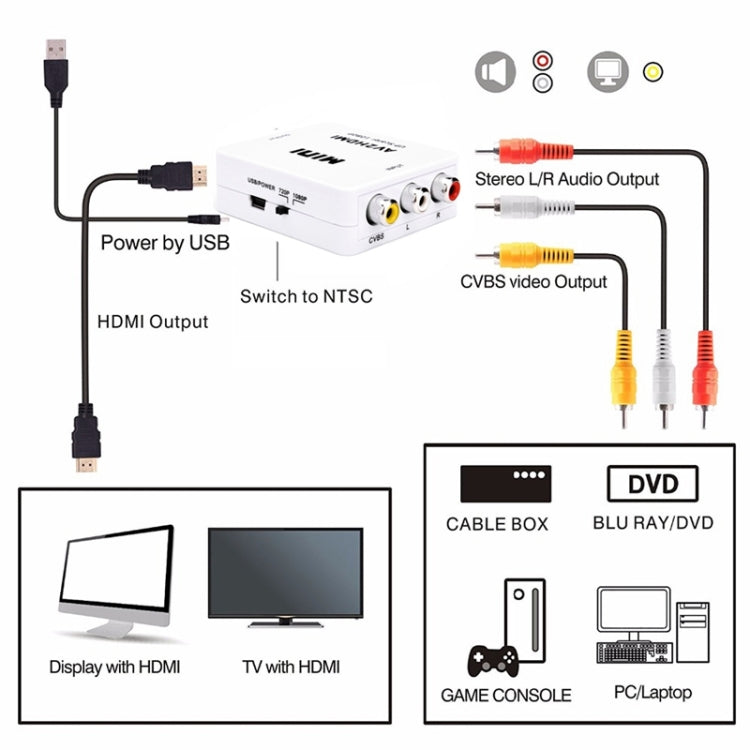 อะแดปเตอร์แปลงสัญญาณ HOWEI HW-2105 Mini AV CVBS/L+R เป็น HDMI รองรับสเกล 1080P, HW-2105 AV เป็น HDMI