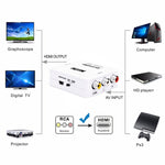 อะแดปเตอร์แปลงสัญญาณ HOWEI HW-2105 Mini AV CVBS/L+R เป็น HDMI รองรับสเกล 1080P, HW-2105 AV เป็น HDMI