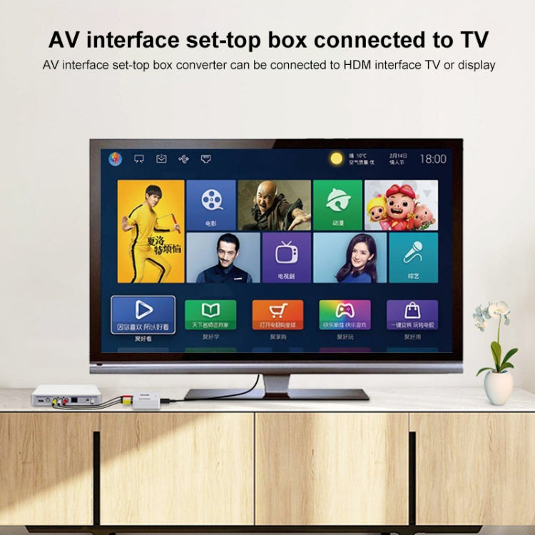 อะแดปเตอร์แปลงสัญญาณ HOWEI HW-2105 Mini AV CVBS/L+R เป็น HDMI รองรับสเกล 1080P, HW-2105 AV เป็น HDMI