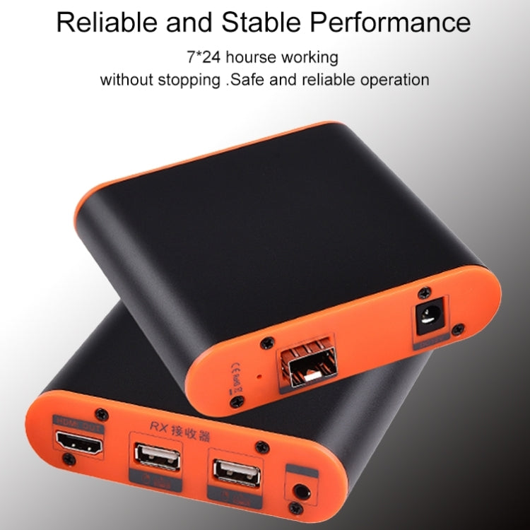 OPT882-KVM ตัวขยายสัญญาณ HDMI (รับและส่ง) แบบไฟเบอร์ออปติก พร้อมพอร์ต USB และฟังก์ชัน KVM ระยะส่ง 20KM, OPT882-KVM