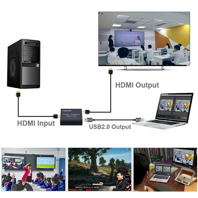 USB 2.0 เป็น HDMI การ์ดจับภาพวิดีโอ 4K HD พร้อมลูป