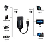 K004 HDMI เป็น USB 3.0 UVC การ์ดจับภาพวิดีโอ HD
